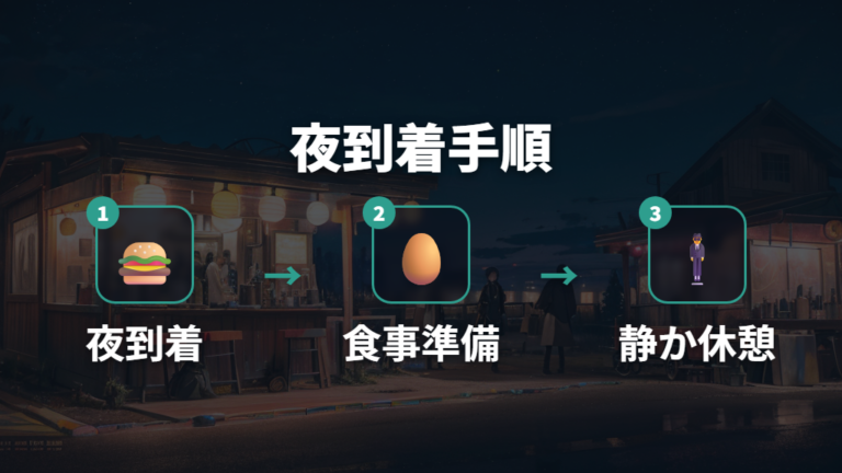 道の駅おがわまちの営業時間は夜到着だと食事に注意