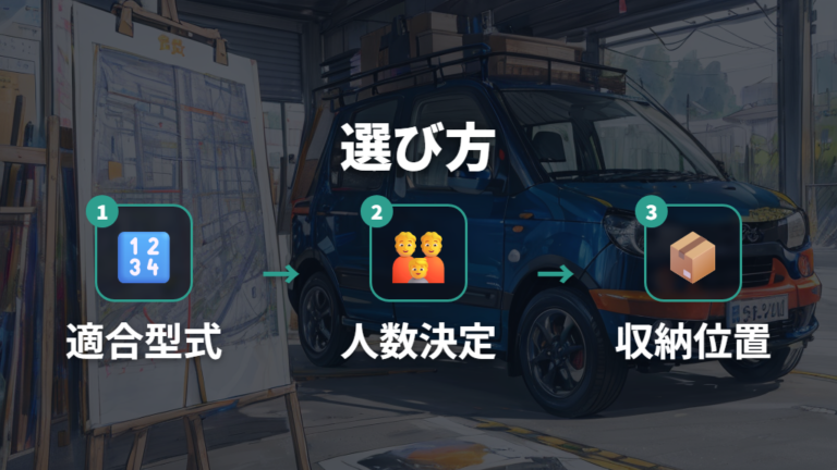 おすすめベッドキットの選び方は適合型式と使い方で決める