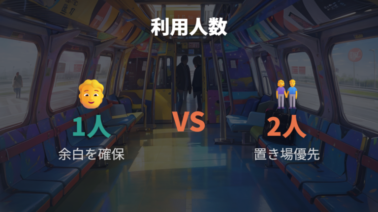 1人用と2人用のレイアウトは荷物置き場で差が出る