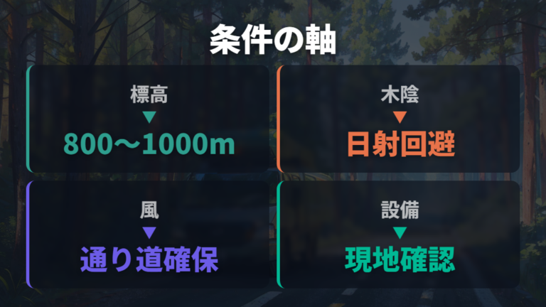 夏でも車中泊できる条件は標高と風通し