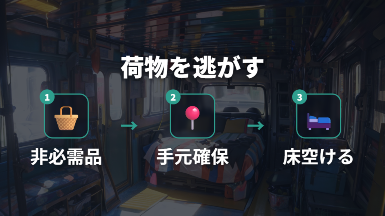 寝るときの荷物収納の工夫で床面を空ける