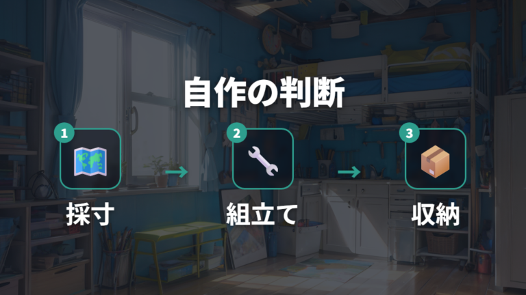 自作ベッドとのコスパ比較は手間と調整力で考える