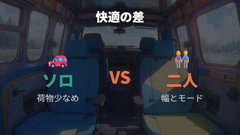 二人旅での快適性は幅とモード選びがカギ