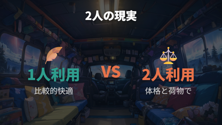 2人で寝られる?実際の車中泊レビューから判断する