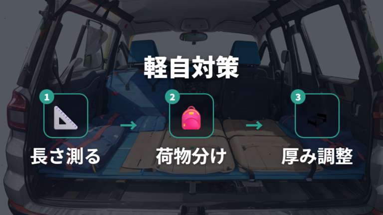 軽自動車の段差を埋める工夫は荷物量も含めて考える