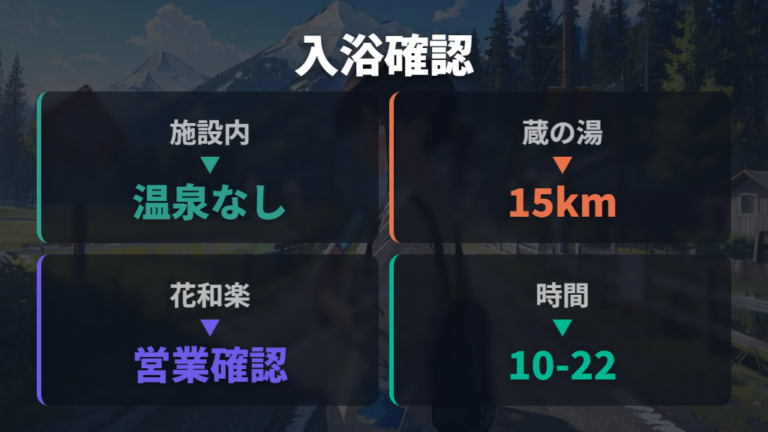 近くの温泉と入浴施設は休業情報まで確認する