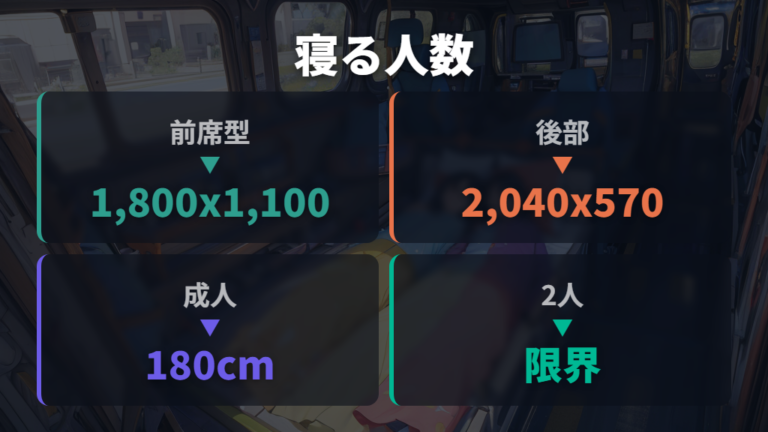 実際の車中泊レビューと注意点から寝方を決める