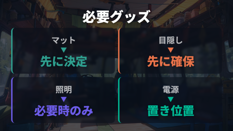 必要な車中泊グッズは寝床から順にそろえる