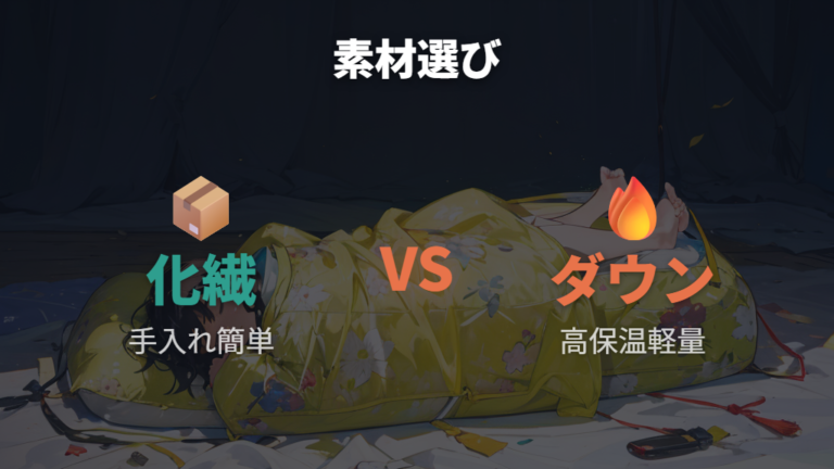 ダウンと化繊の選び方は予算と収納性で決める