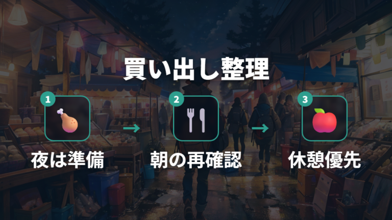 買い出しできる周辺施設は夜間利用と朝の直売で分ける