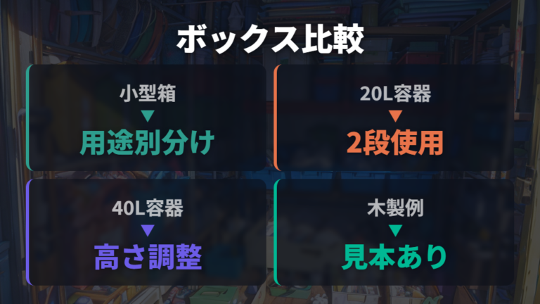 無印やニトリの収納ボックス活用は用途別に分ける