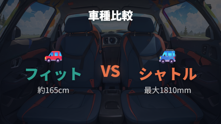 フィットとの車中泊適性の違いを整理する
