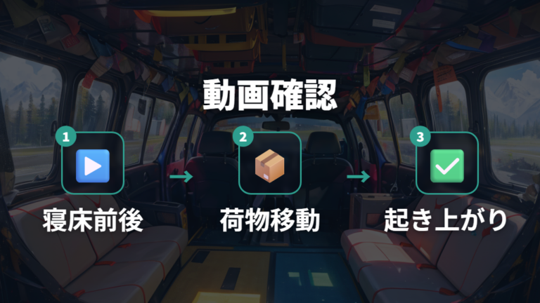 動画レビューで見る車内の使い勝手は荷物配置も見る