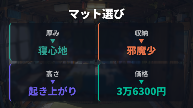 車中泊マットの選び方は厚みと収納性を両立する