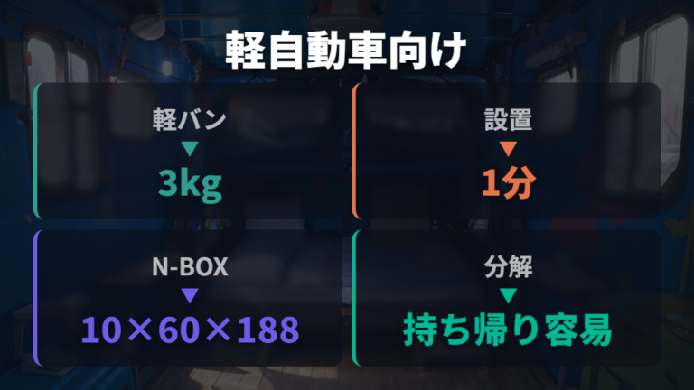 軽自動車向けの自作例は軽さと戻しやすさを優先する