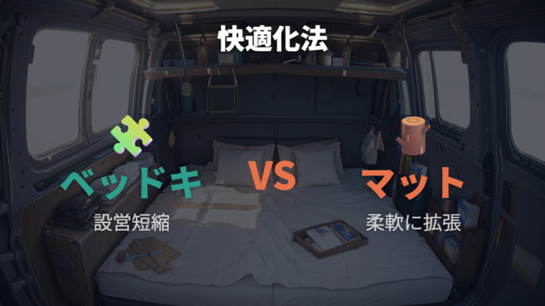 ベッドキットで快適に寝る方法とマット代用の違い