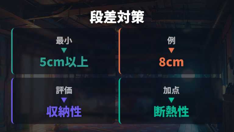 段差を埋めるマット選びは厚みと収納性で決める