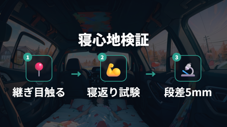 段差をなくして寝心地を上げる方法は天板とマットの両方で考える