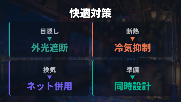 目隠しと断熱で快適に眠る工夫を先に決める