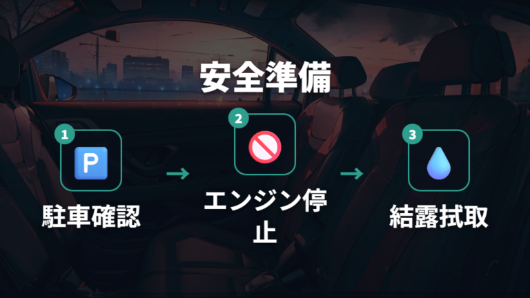旧型セダン系車中泊の注意点はエンジン停止と結露対策