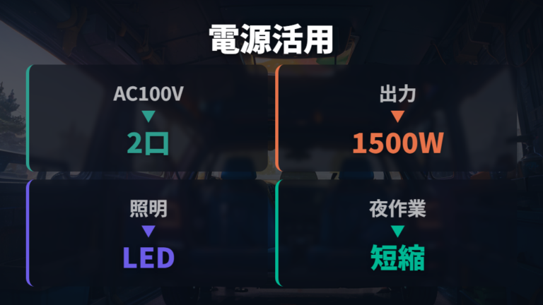 電源と照明を用意すると朝晩の過ごし方が変わる