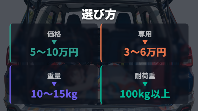2人用ベッドキットの選び方と注意点