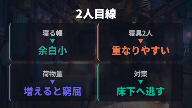 室内寸法と寝られる広さを2人利用の目線で見る