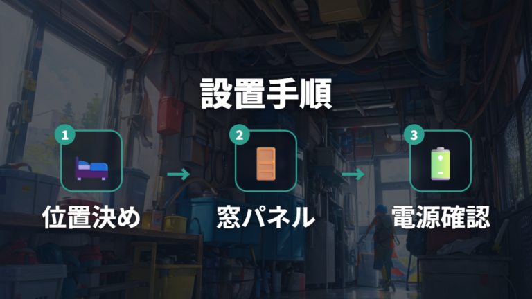 排熱と消費電力で選ぶコツを設置手順に落とし込む