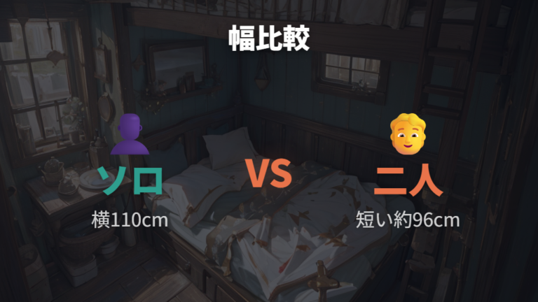 二人で寝るなら荷物と横幅の現実を先に見る