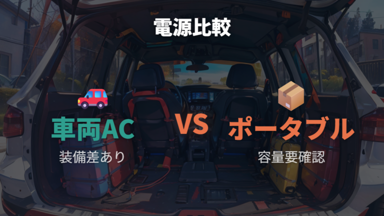 ハイブリッド車の電源と空調をポータブル電源と比較する
