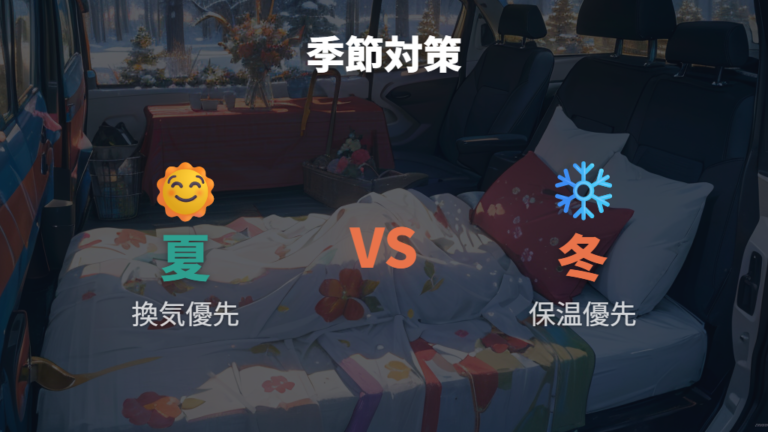 季節別の快適化と注意点は夏冬で優先順位が変わる