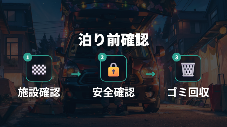 車中泊場所とマナーの注意点を出発前に確認する
