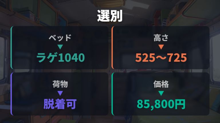 ベッドキットの選び方はテーブルと収納も見る