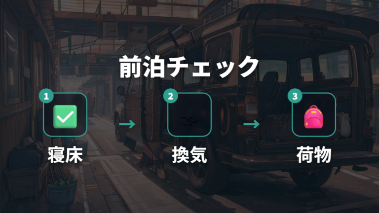 車中泊前に確認したい実践チェック手順