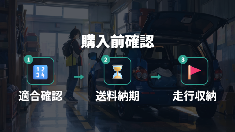 軽自動車の車中泊ベッド購入前に確認したい注意点