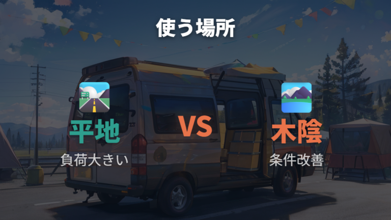 エンジン停止中に使える冷房手段はどこで使うべきか