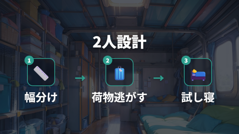 2人で寝るならスペースと荷物置きをどう分けるか