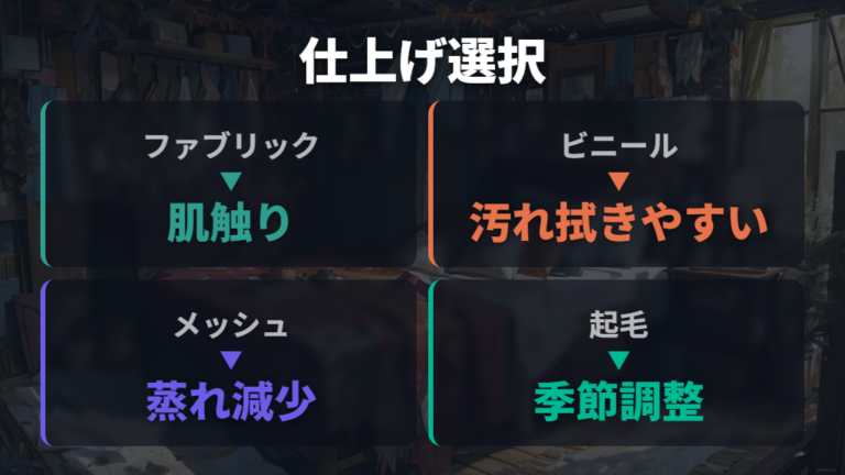 仕上げ素材は洗いやすさと季節の使い心地で決める