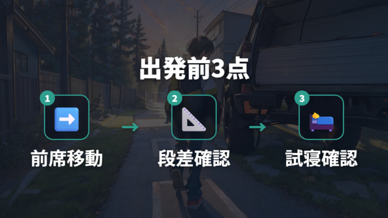 旧型のフルフラット性と段差を解消する手順