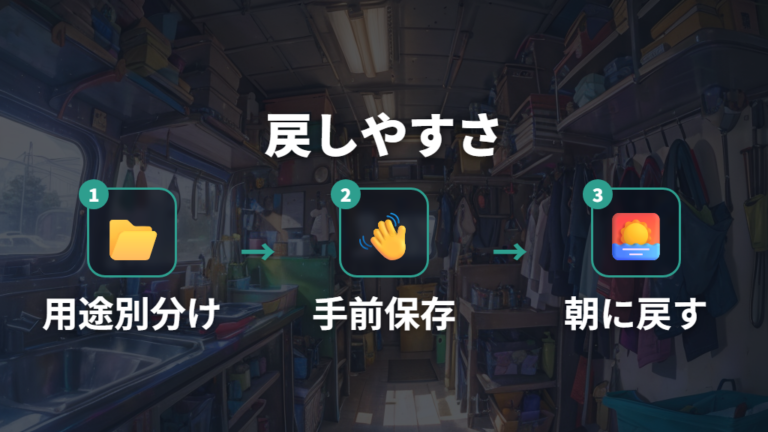 小物と衣類を迷子にしない整理術は戻しやすさで決まる