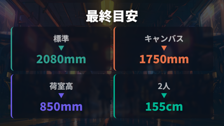 型式別の車中泊しやすさを表で比較する