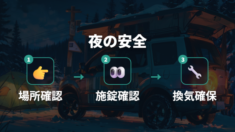 車中泊前の安全チェックとマナーを確認する