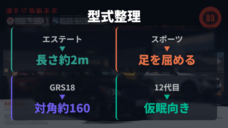 型式ごとの寝やすさの違いを一覧で整理する