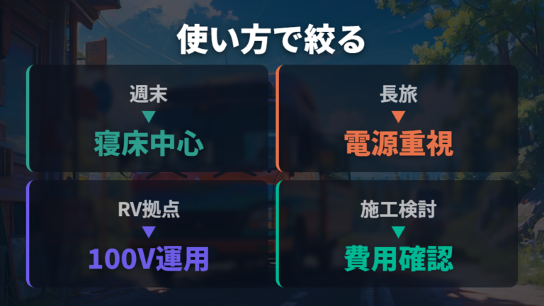 ハイエース向け冷房機器の候補を使い方別に絞る