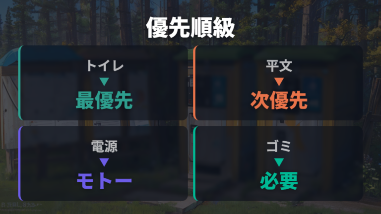 車中泊向きキャンプ場の設備を初心者目線で優先順位づけする