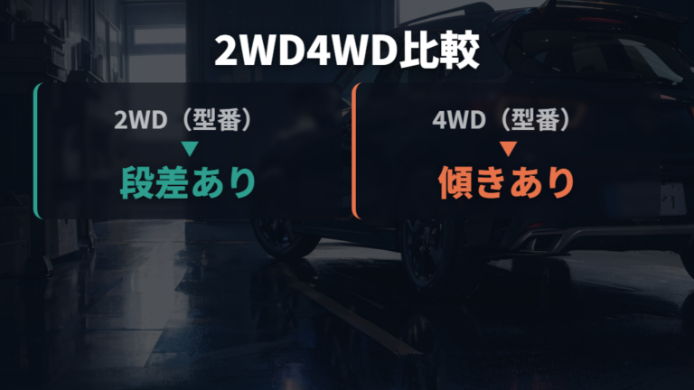 大人が寝られる荷室と段差は2WDと4WDで違う