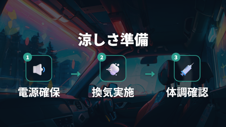 エンジンを切って涼しく寝る方法は外部電源と換気を組み合わせる