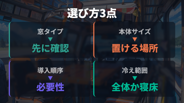 車中泊向けクーラーの選び方はサイズ・窓・導入順序で絞る