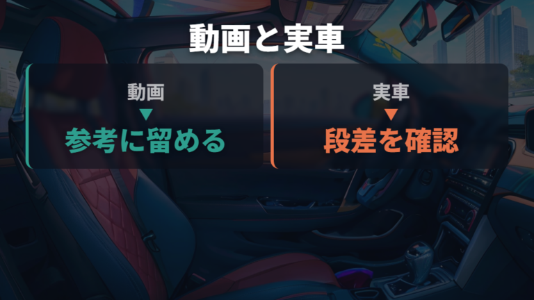 動画で見る車内レイアウトは公式寸法の代わりにしない