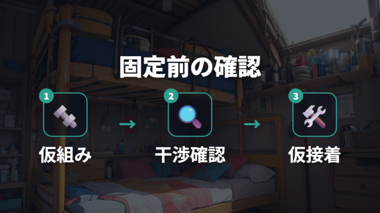 自作で失敗しやすいポイントは固定前の確認を残す